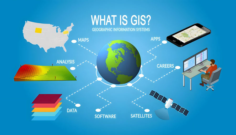 دوره GIS دوره GIS